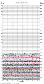 seismogram thumbnail