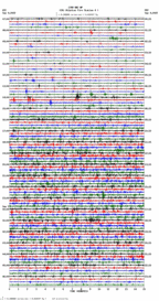 seismogram thumbnail