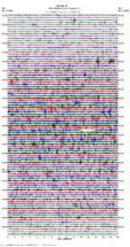 seismogram thumbnail