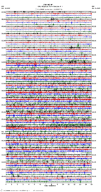 seismogram thumbnail