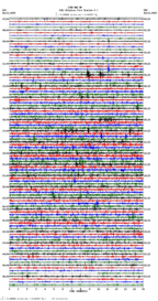 seismogram thumbnail