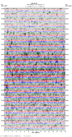 seismogram thumbnail