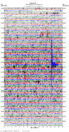 seismogram thumbnail