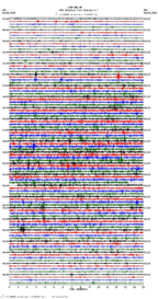 seismogram thumbnail