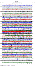 seismogram thumbnail