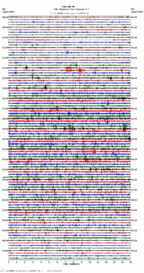 seismogram thumbnail