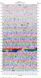 seismogram thumbnail