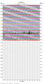 seismogram thumbnail