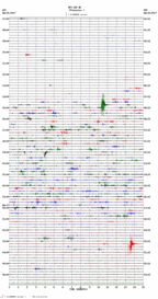 seismogram thumbnail