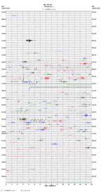 seismogram thumbnail