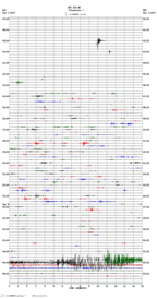 seismogram thumbnail