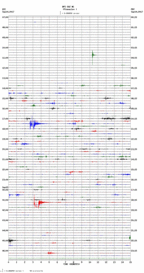 seismogram thumbnail