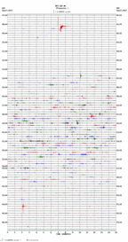 seismogram thumbnail