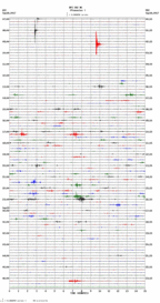 seismogram thumbnail