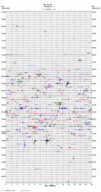 seismogram thumbnail