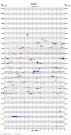 seismogram thumbnail