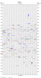 seismogram thumbnail