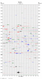 seismogram thumbnail