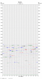 seismogram thumbnail