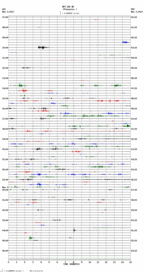 seismogram thumbnail