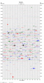 seismogram thumbnail