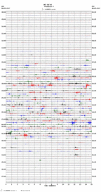 seismogram thumbnail