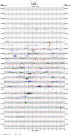 seismogram thumbnail