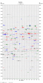 seismogram thumbnail