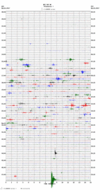 seismogram thumbnail