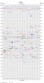 seismogram thumbnail