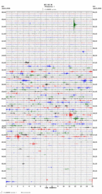 seismogram thumbnail