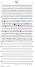 seismogram thumbnail