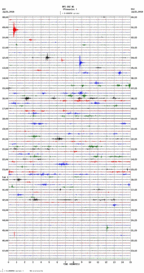 seismogram thumbnail