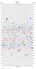 seismogram thumbnail