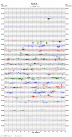 seismogram thumbnail