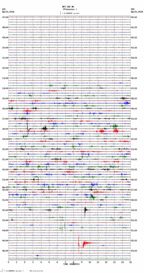 seismogram thumbnail