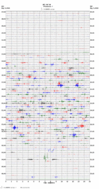 seismogram thumbnail