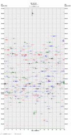 seismogram thumbnail