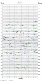 seismogram thumbnail