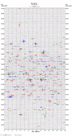 seismogram thumbnail