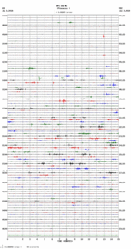 seismogram thumbnail