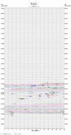 seismogram thumbnail