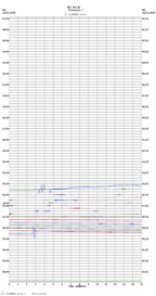 seismogram thumbnail