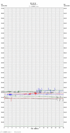 seismogram thumbnail