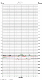 seismogram thumbnail