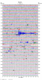 seismogram thumbnail