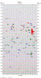 seismogram thumbnail