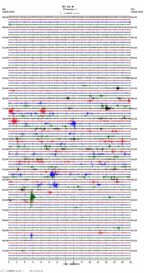 seismogram thumbnail