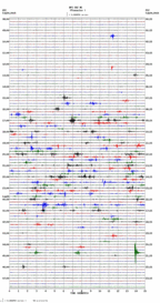 seismogram thumbnail