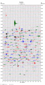 seismogram thumbnail